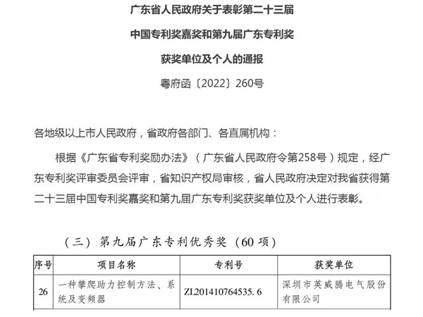 恭賀英威騰再獲廣東專利獎(jiǎng)！